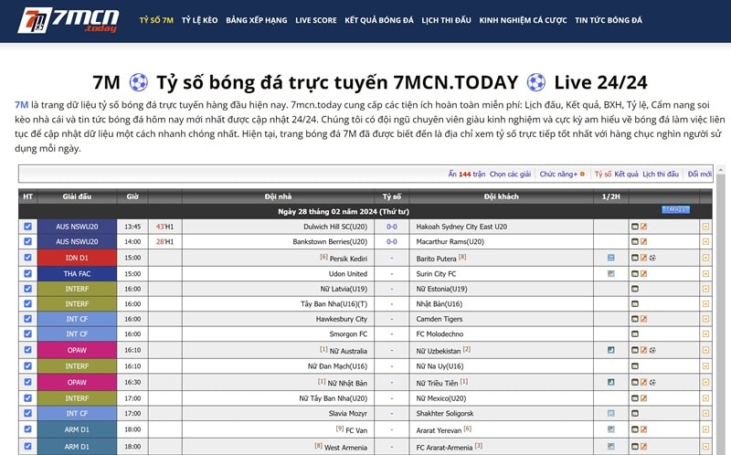 Giới thiệu 1land.vn có các chuyên mục hữu ích