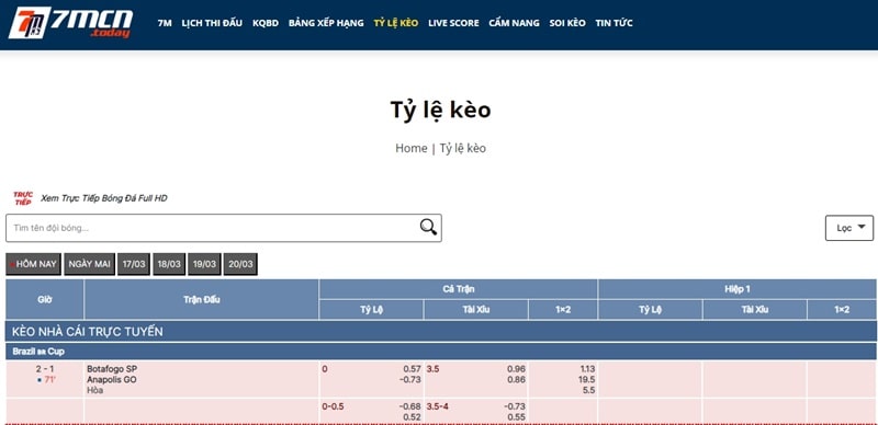 Nghiên cứu về tỷ lệ kèo 7M